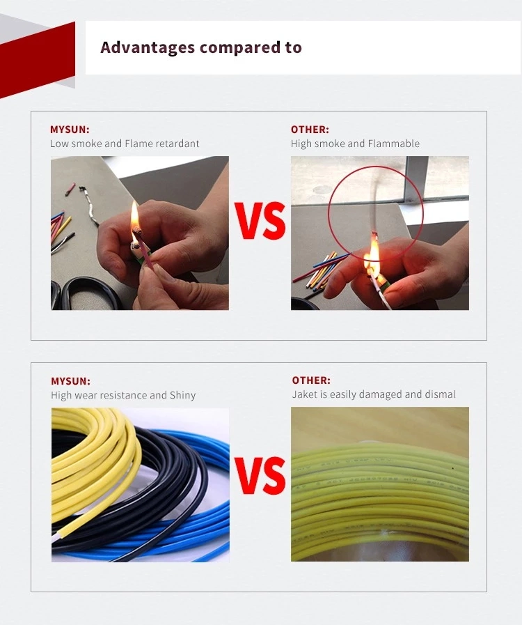 Flexible Tinned Copper Silicone Wire Cable