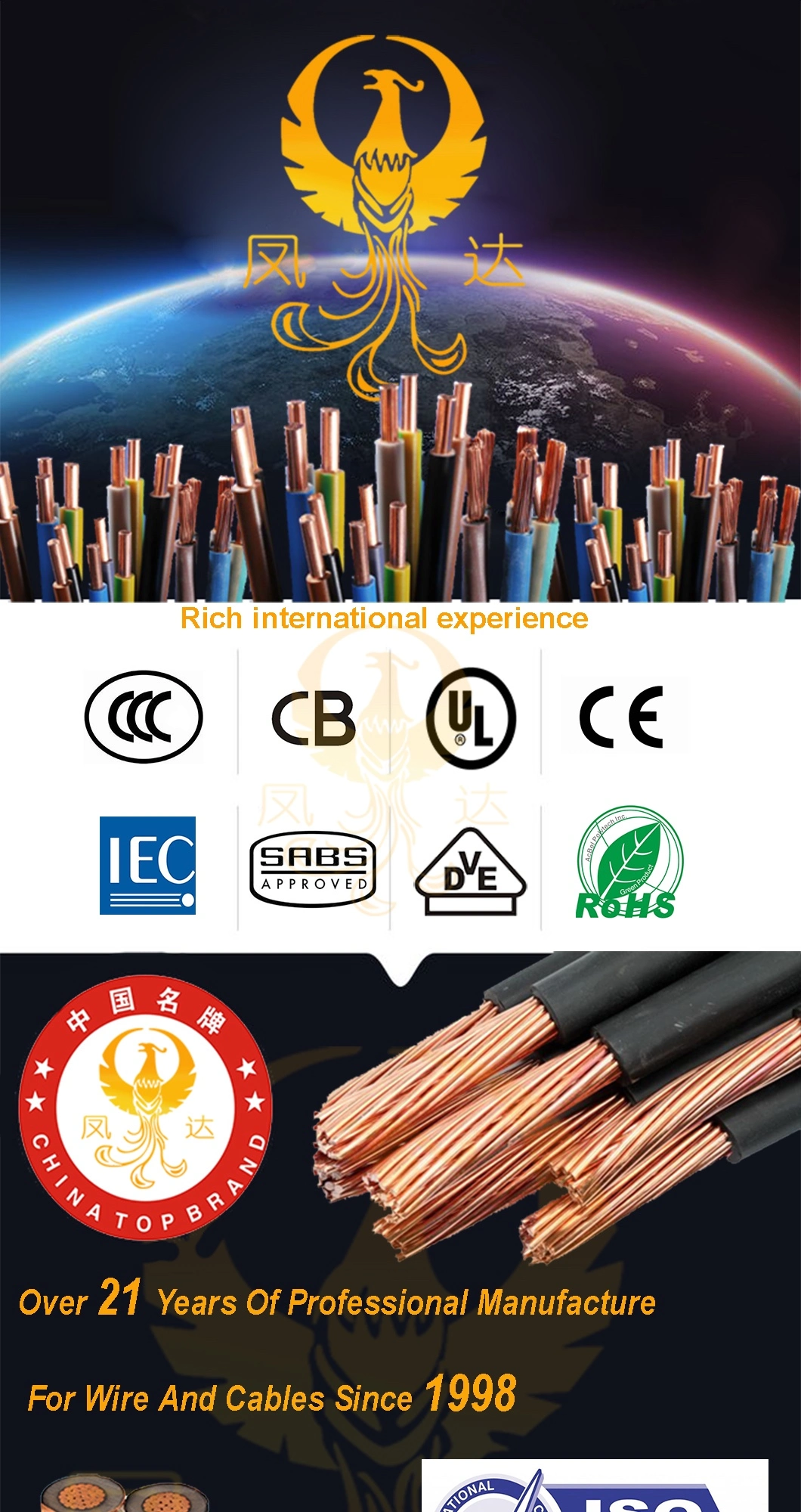 Hot Sales 0.5mm 0.75mm 1mm 1.5mm 2.5mm 4mm 6mm 10mm Single Core Copper PVC / FEP / XLPE / Silicone Household Wire Electrical Cable and Wire